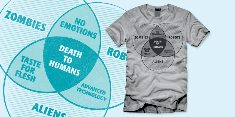 zombies robots and aliens venn diagram t shirt design by venn diagram zombies robots aliens