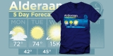 Alderaan